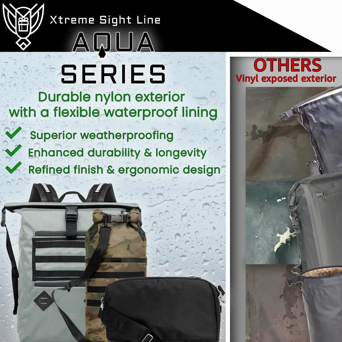 ~ AQUA RT ~ Large Water-Proof Faraday Backpack for Laptops, Tablets, and Mid-Size Electronics ~ Tracking/Hacking Defense ~ Midnight MultiCam