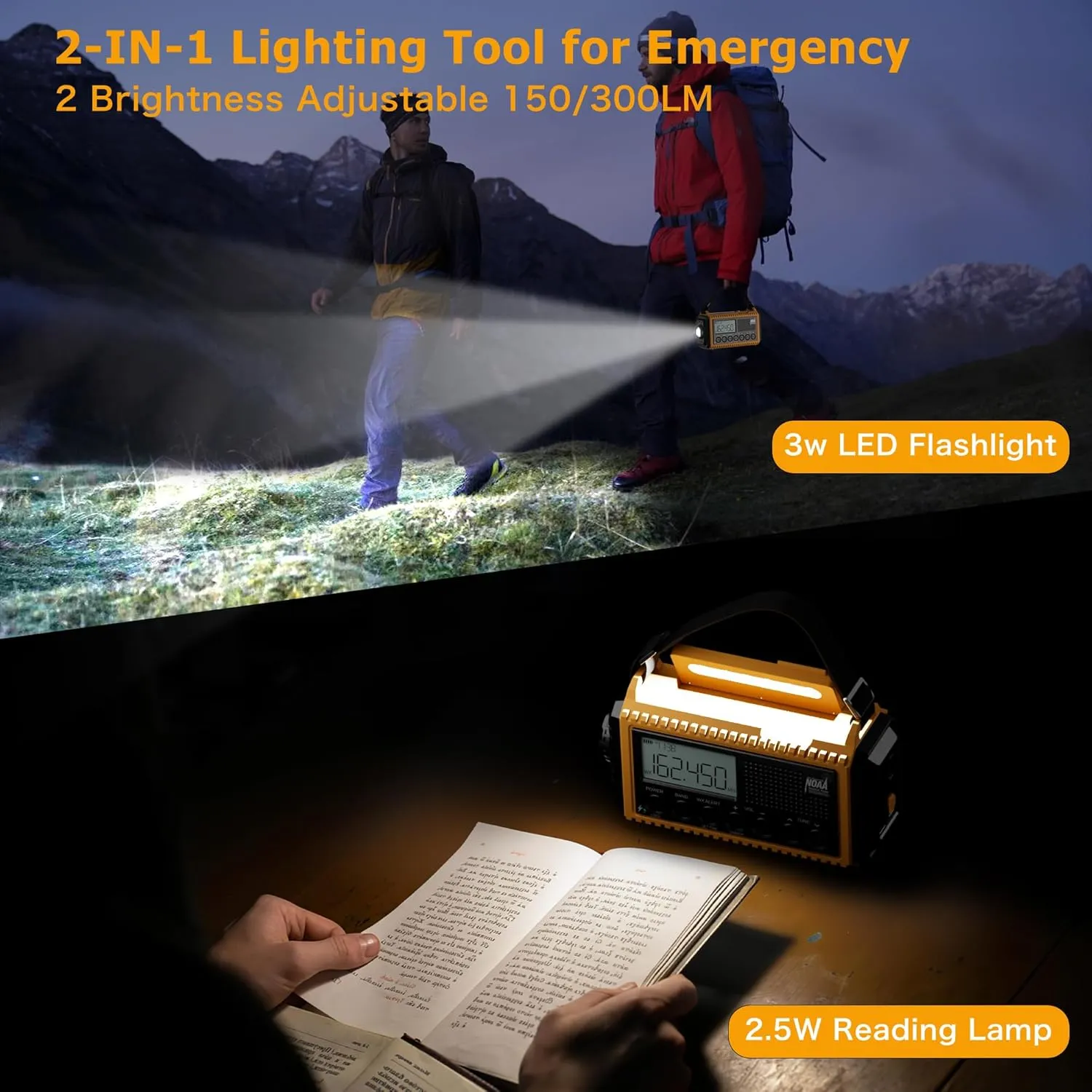 12000mAh NOAA Emergency Weather Radio, Hand Crank Emergency Radio Portable AM FM Shortwave, Solar Rechargeable Battery Powered Radio with USB-C Charger & Adapter, SOS Alert Flashlight for Home Camping