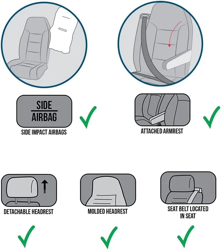 1Pc Faux Sheepskin Wool Fur Car Seat Cover for Cars SUV Trucks Universal Fit, Soft Plush Synthetic Wool Buck Fur Car Seat Cushions by FLMaples (White)