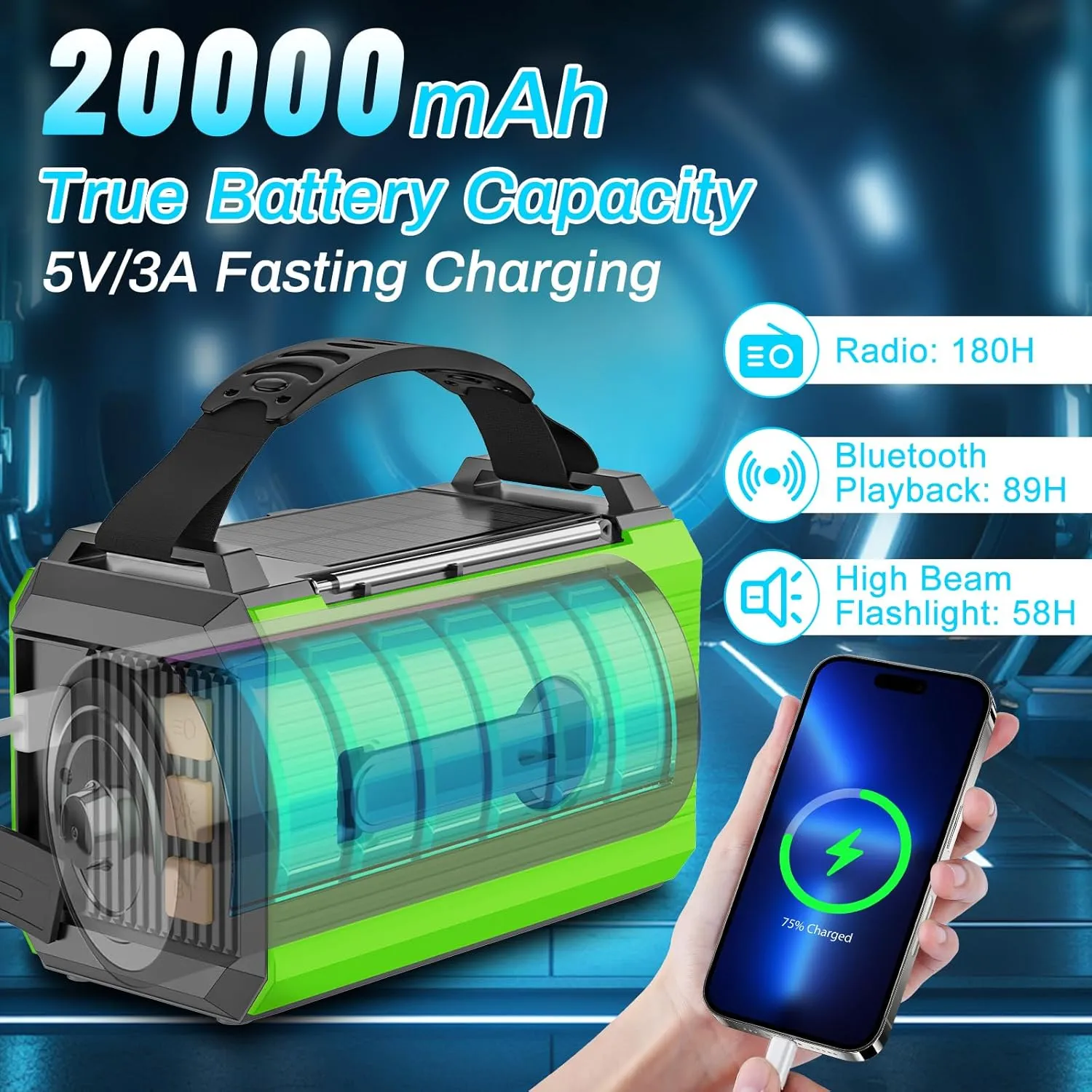 20000mAh Emergency Radio, 74000mWh NOAA Weather Radio, Wireless Hand Crank Solar AM/FM Radio with Fast Charge Rechargeable Solar Battery, Flashlight, SOS Alert, Outdoor Survival Gear Kit（Grass Green）