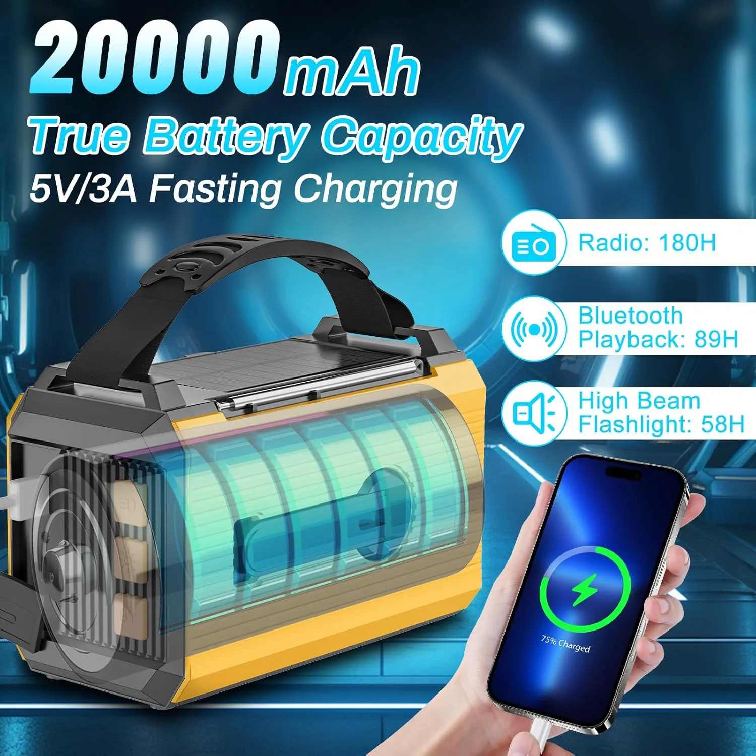20000mAh Emergency Radio, 74000mWh NOAA Weather Radio, Wireless Hand Crank Solar AM/FM Radio with Fast Charge Rechargeable Solar Battery, Flashlight, SOS Alert, Outdoor Survival Gear Kit（Yellow）