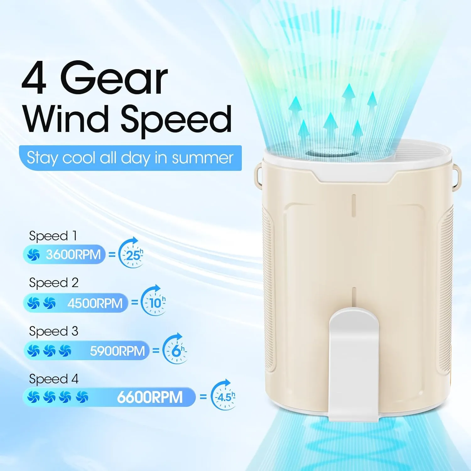 2025 AI Portable Fan Rechargeable, 4 Speeds 6600RPM Strong Airflow, Personal Waist Fan with up to 25H of Working Time, Hanging Neck Fan, Wearable Belt Fan for Camping, Outdoor, Jobsite - Champagne