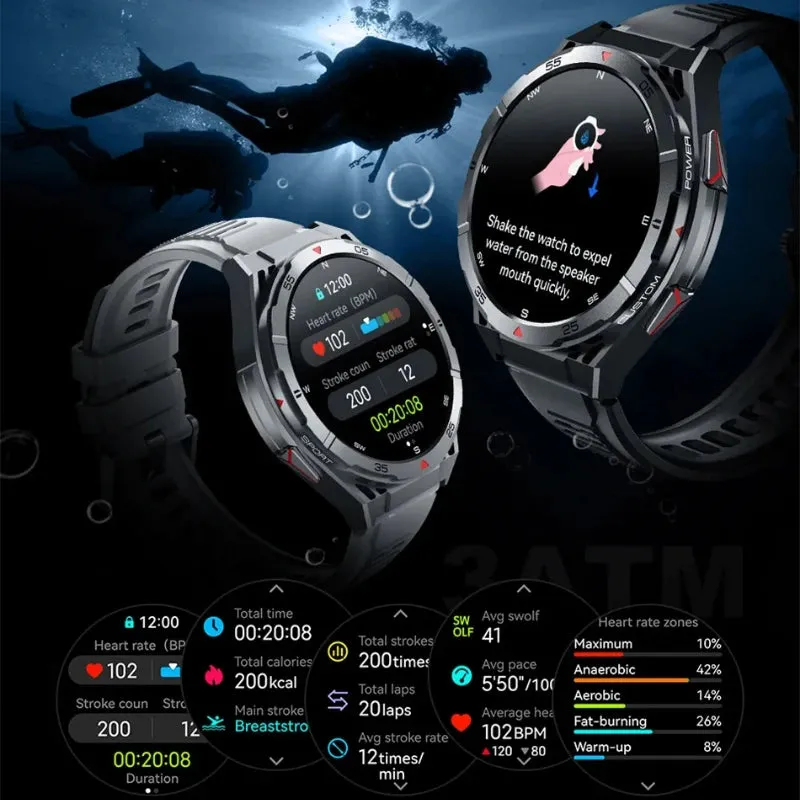 2025 Smart GPS Watch: Call, Track, and Assist