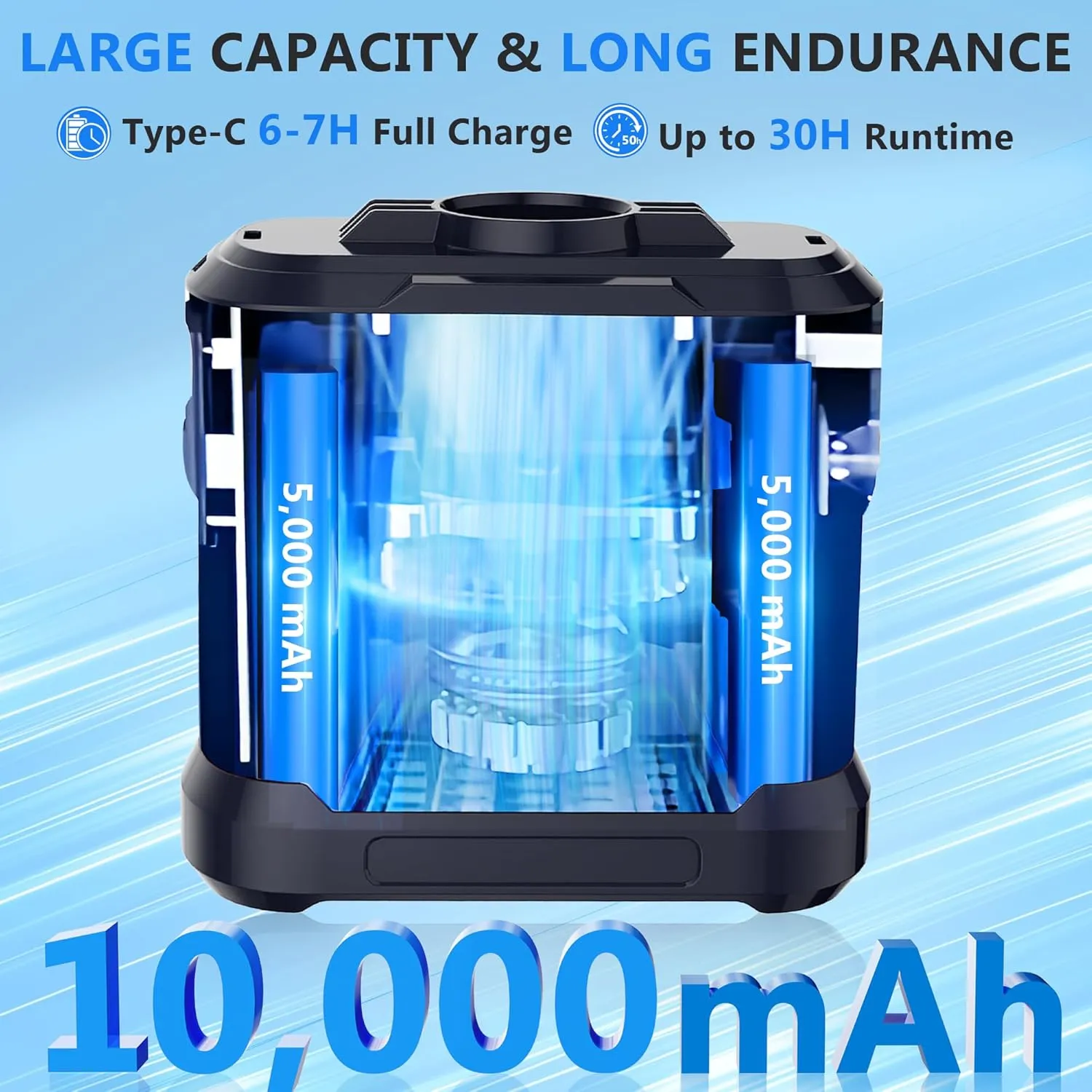 2025 Upgraded 10000mAh Waist Fan, Portable Waist Clip Fan 5 Speeds 40H Runtime, Hands-Free Neck Fan with Flashlight Rechargeable, Personal Wearable Cooling Air for Travel, Outdoor, Camping, Jobsite