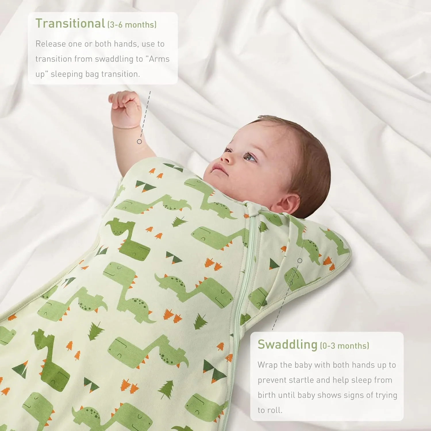3-Way Wearable Swaddle Blankets Sleep Sacks with Arms Up, Hands Up Sleeping Sack Easy Diaper Changing Sleeping Bag for Baby Boy Girl Newborns Transitions to Arms-Free Calms Startle Reflex