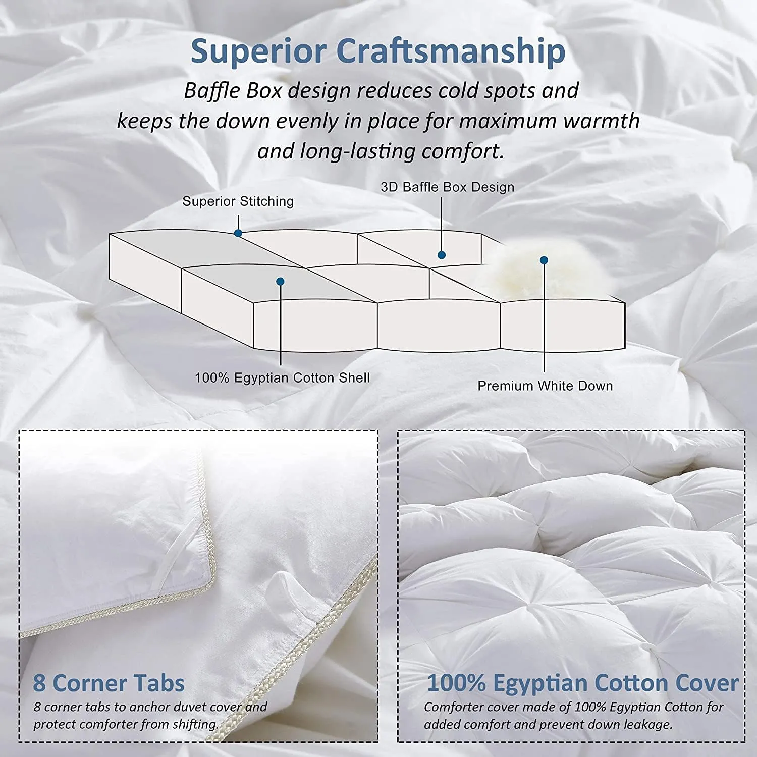 600 Thread Count Egyptian Cotton Siberian Goose Down Comforter, 750 Fill Power, (Twin/Twin XL, White - Pinch Pleat)