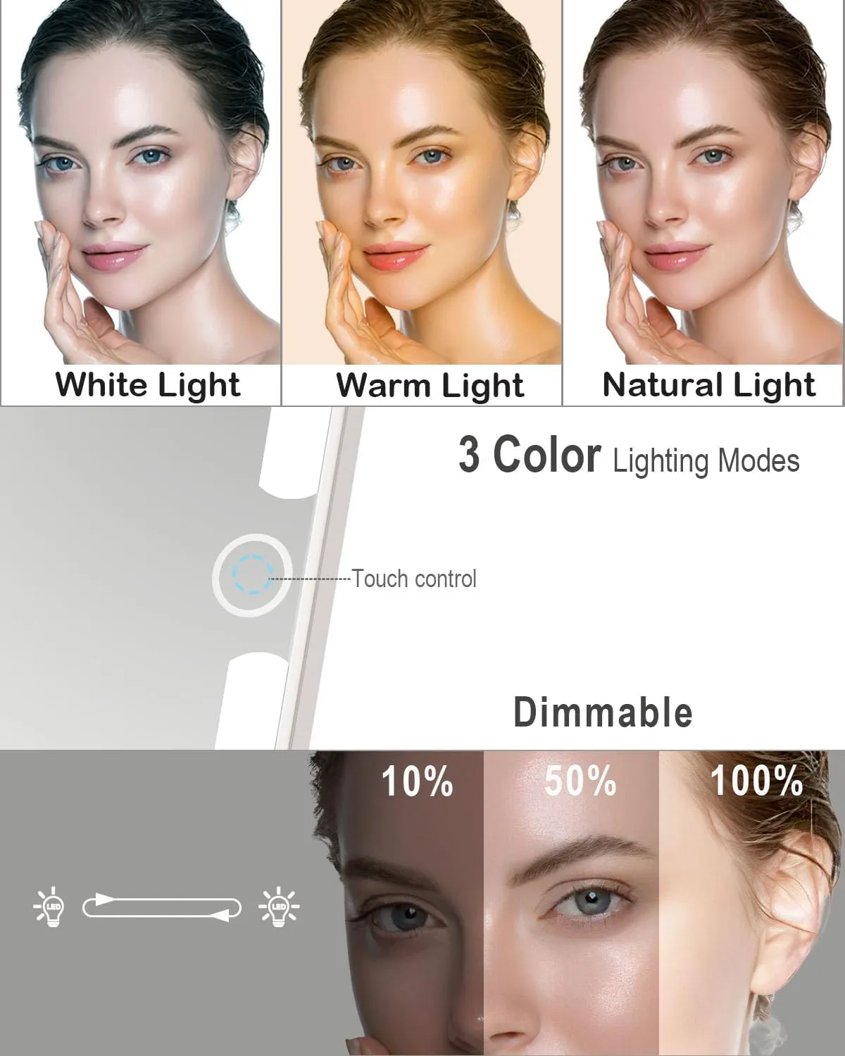 7x9.5 Inches Lighted Travel Mirror with 10X Magnifying Round Mirror, Rechargeable Battery, USB-C Charging, 78 LEDs, Tabletop Mount