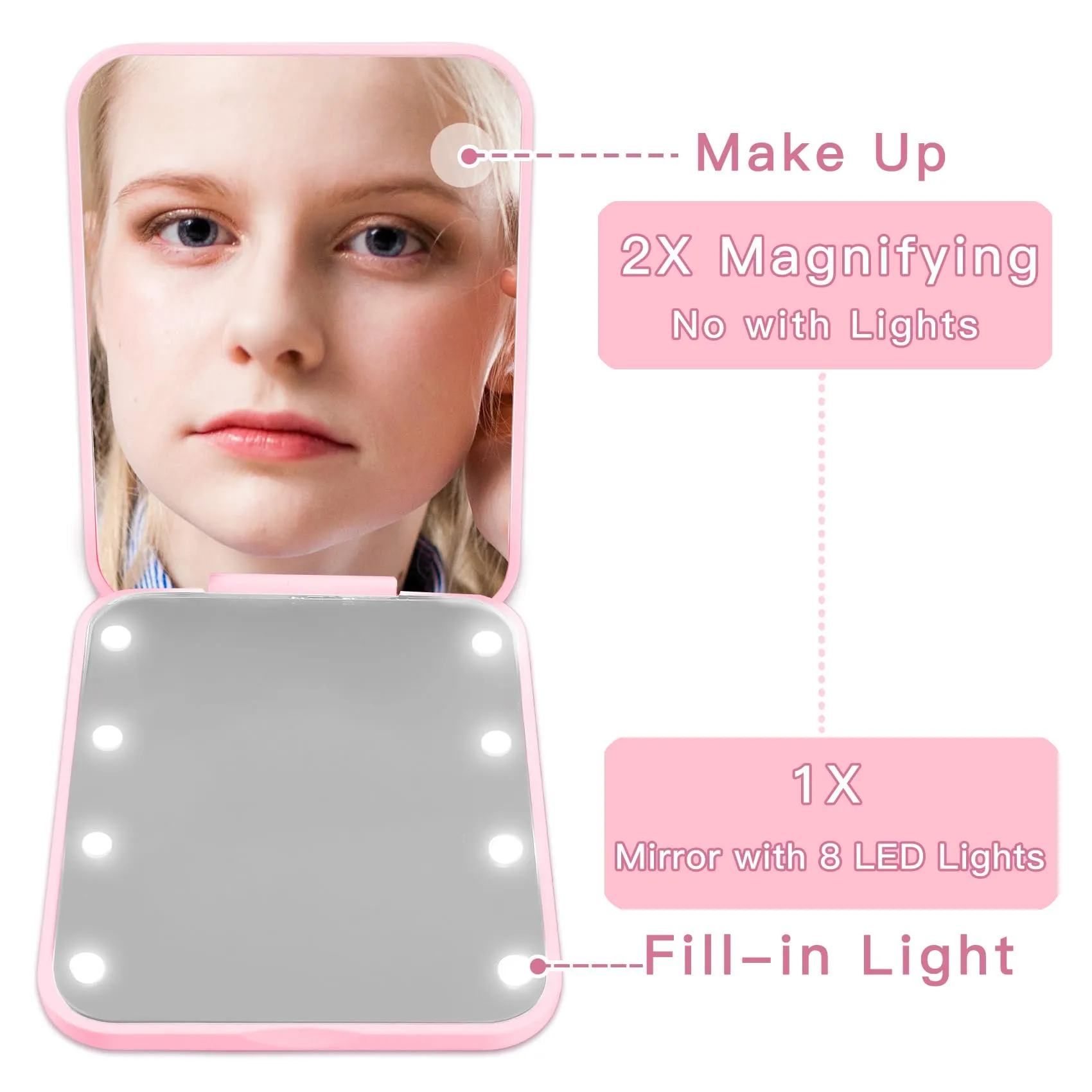 Aganmi Small Mirror with Lights Teen Girl Gifts Trendy Stuff Personalized Pearl Initial LED Pink Folding Compact Mirror Preppy 1X/2X Magnification Travel Makeup Pocket Mirror for Women (M)