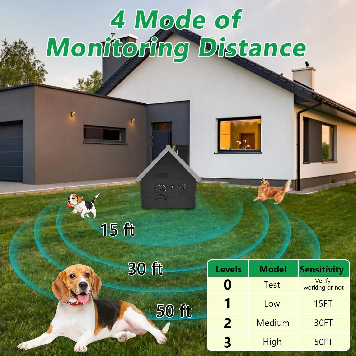 Anti Barking Device, Ultrasonic Dog Bark Deterrent Devices, Dog Barking Silencer up to 50 FT, Dog Barking Control Device, Bark Box Indoor Outdoor for Dogs Training & Behavior Aids