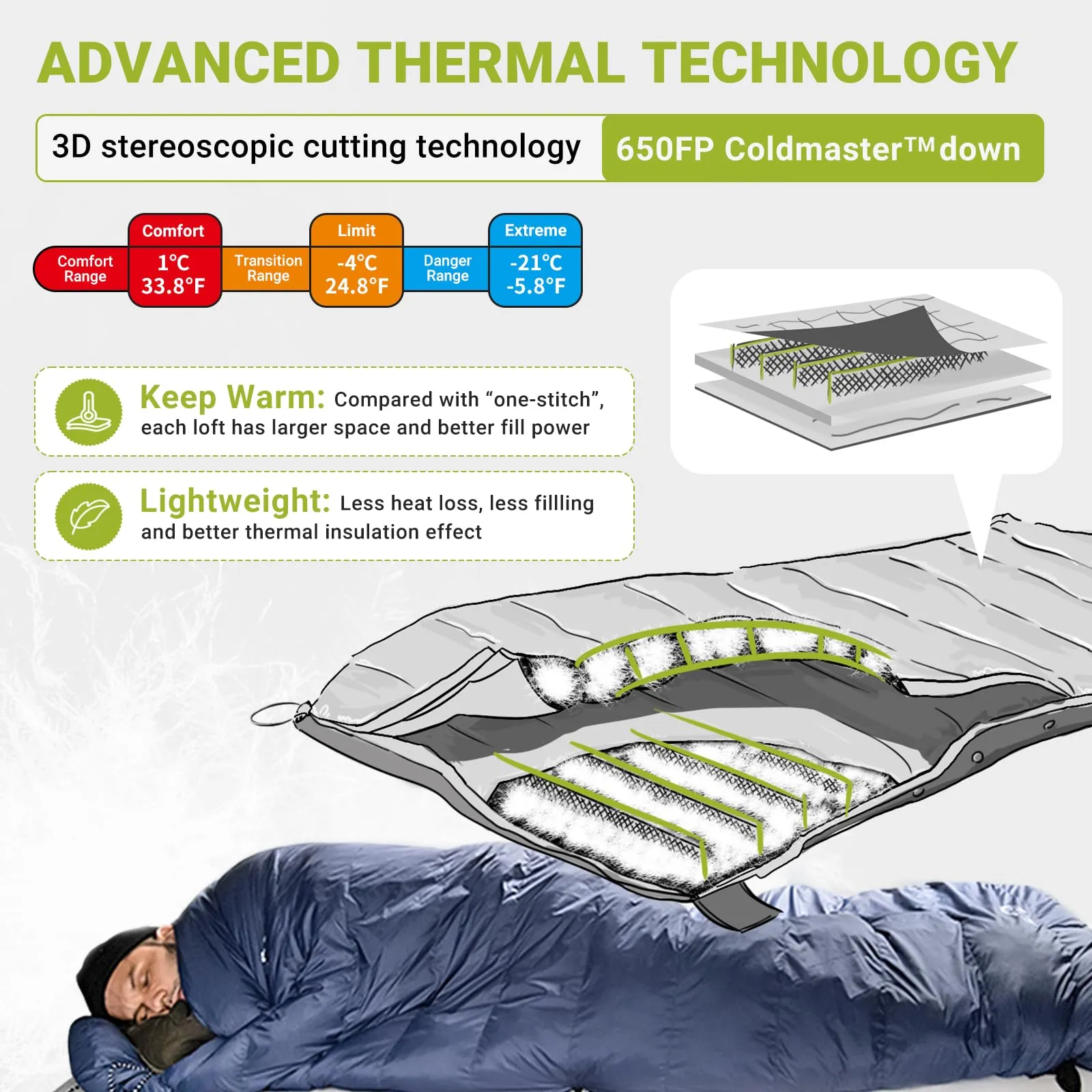 ATEPA ELEMENTS 600 Down Sleeping Bag - Wearable