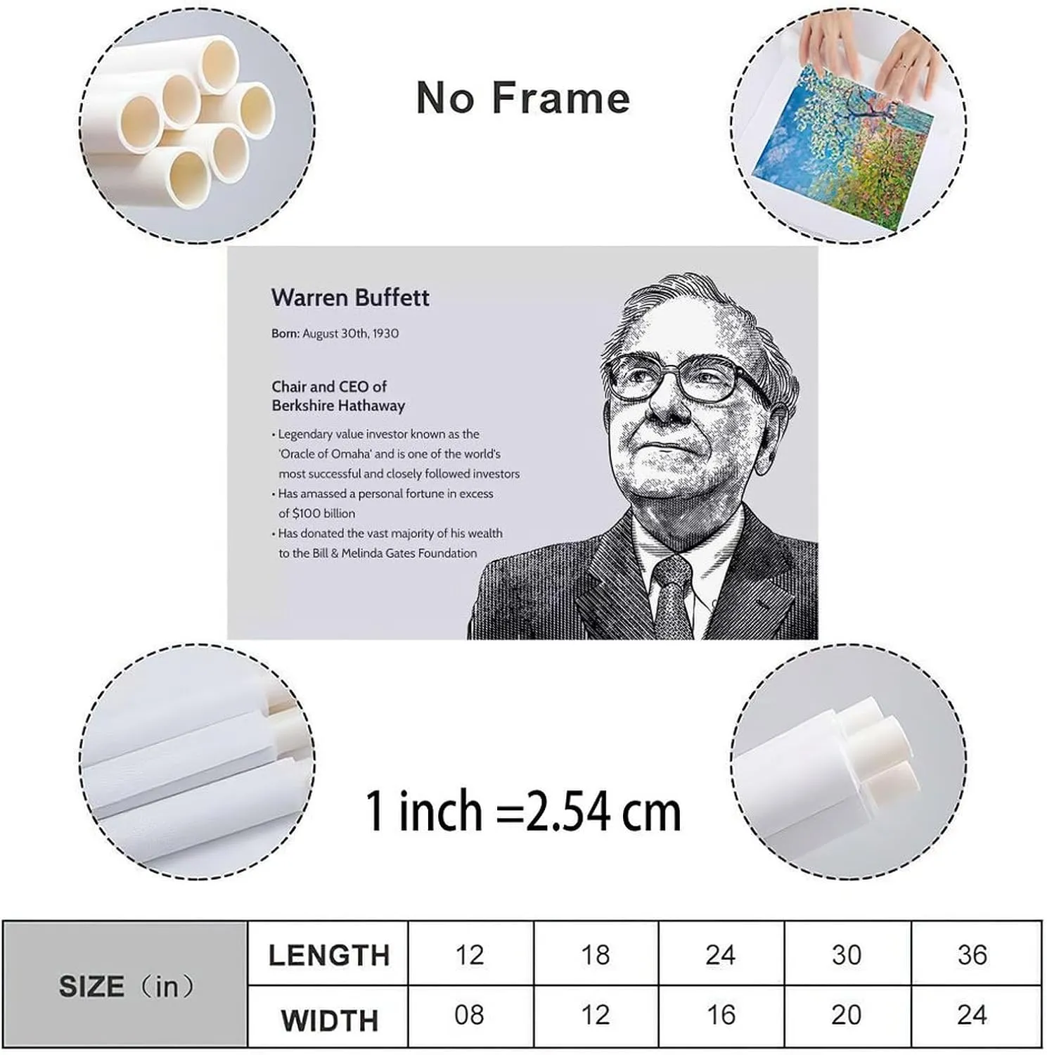 Berkshire Hathaway Chairman Warren Buffett Quotes Poster (2) Canvas Painting Wall Art Poster for Bedroom Living Room Decor 36x24inch(90x60cm) Unframe-style