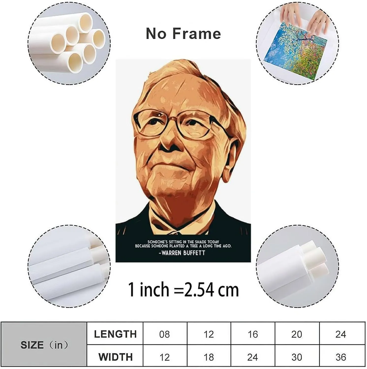 Berkshire Hathaway Chairman Warren Buffett Quotes Poster (4) Canvas Painting Posters And Prints Wall Art for Living Room Bedroom Decor 16x24inch(40x60cm) Unframe-style