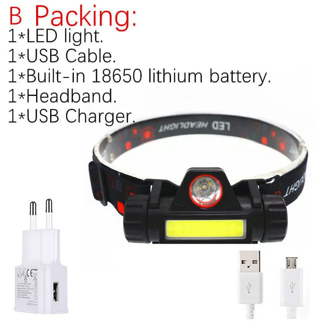 Camping Headlight With Battery