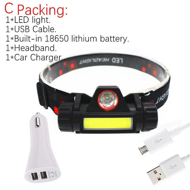 Camping Headlight With Battery