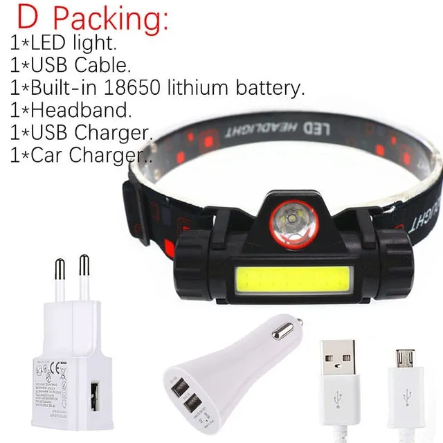 Camping Headlight With Battery