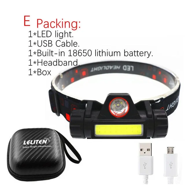 Camping Headlight With Battery
