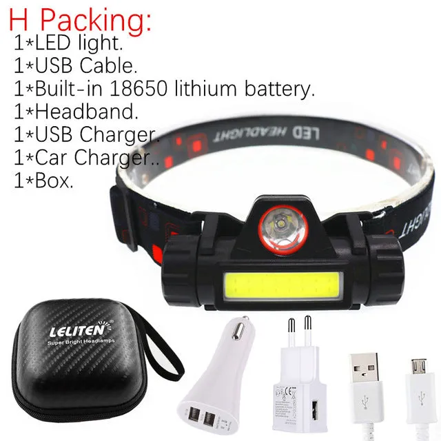 Camping Headlight With Battery