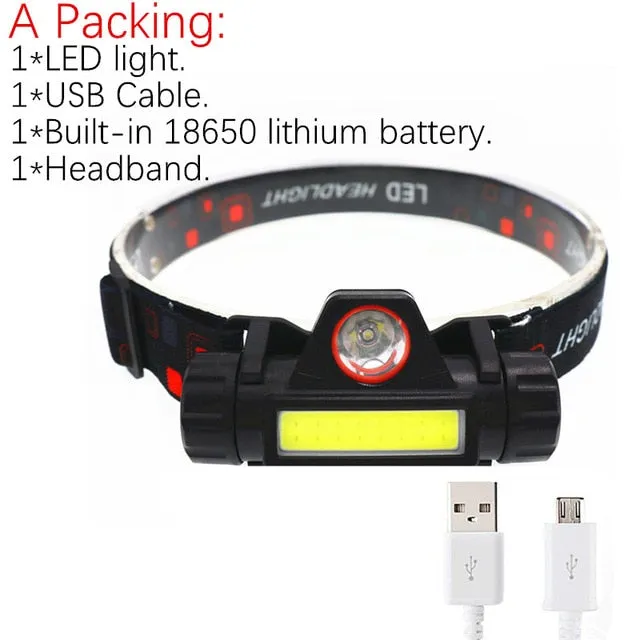 Camping Headlight With Battery
