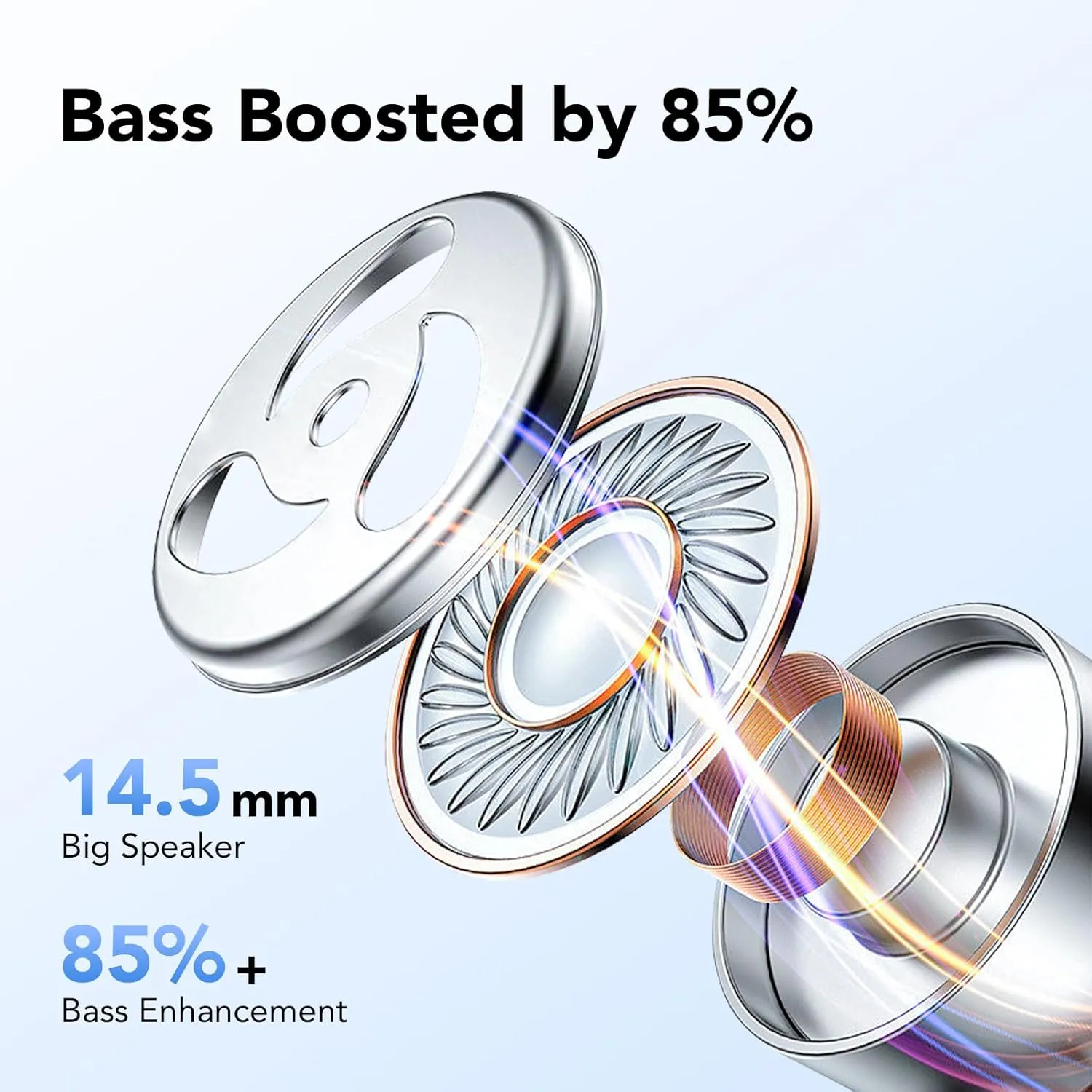 CASCHO Ear Buds Wireless Earbuds Bluetooth 5.3 Headphones 60hrs Playtime with Digital Display Sports Wireless Headphones with Earhook Deep Bass IPX7 Waterproof Over-Ear Earbuds for Android iOS (Blue)
