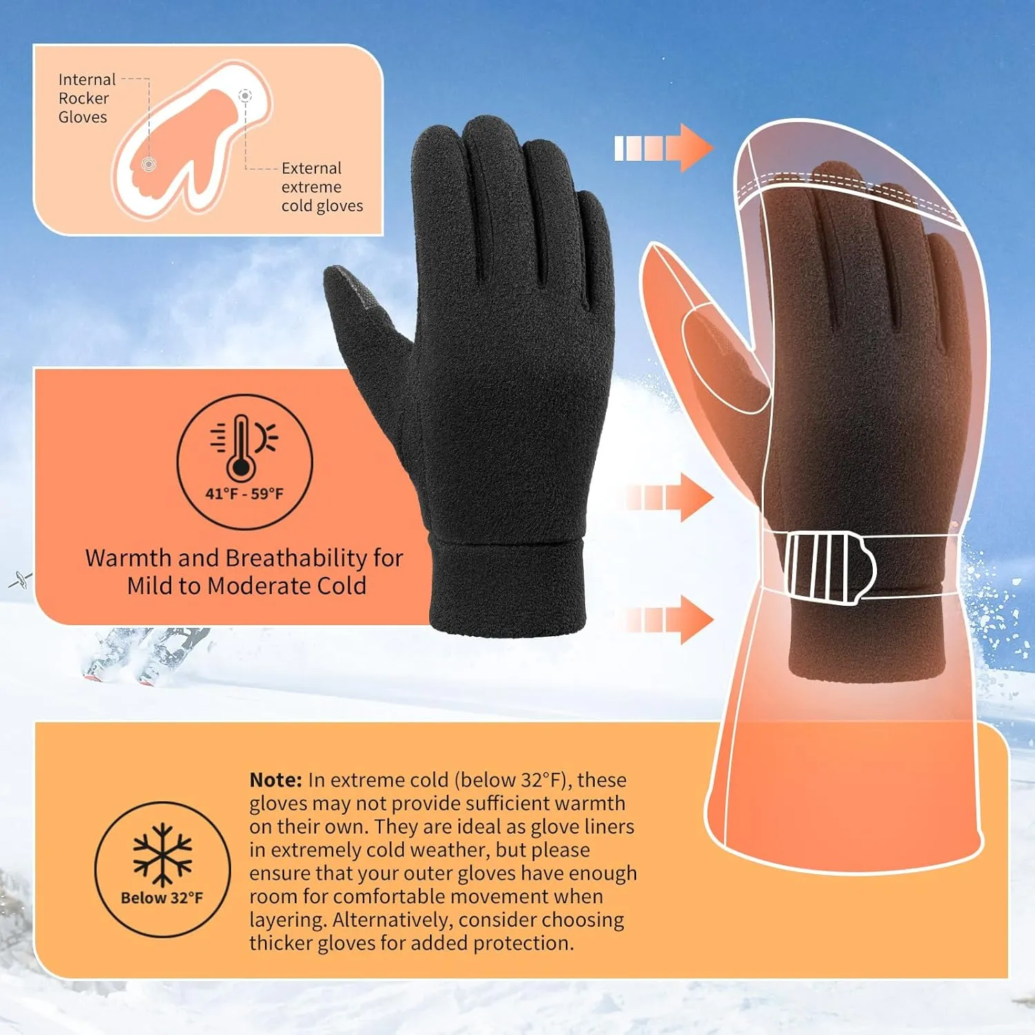 Cierto Winter Gloves for Men Women: Thermal Touch Screen Polar Fleece Gloves with Elastic Cuff for Running Outdoor Activities