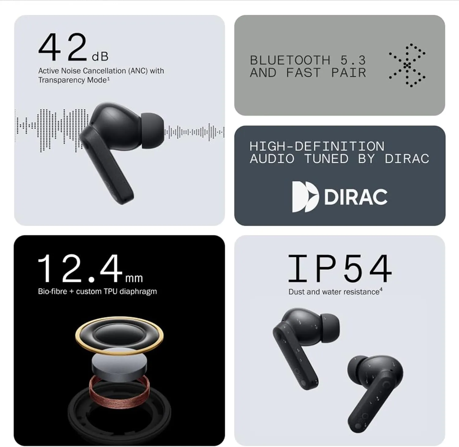CMF Buds Wireless Bluetooth Earbuds, 42dB Noise Cancelling Earbuds,Dirac HD Audio, 35.5H Playtime, BT5.3, IP54 Waterproof, 4HD Mics Wireless Headphones for iPhone & Android (Light Grey)