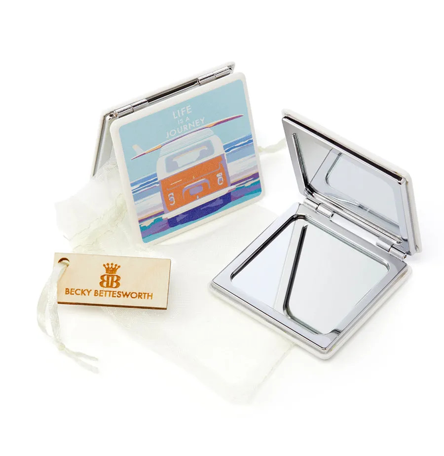 Compact Mirrors