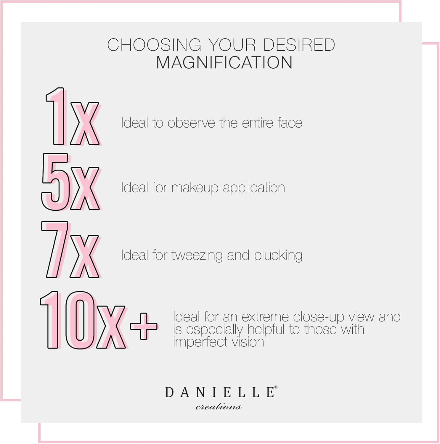 Danielle Magnification Folding Makeup Mirror 15X, Acrylic