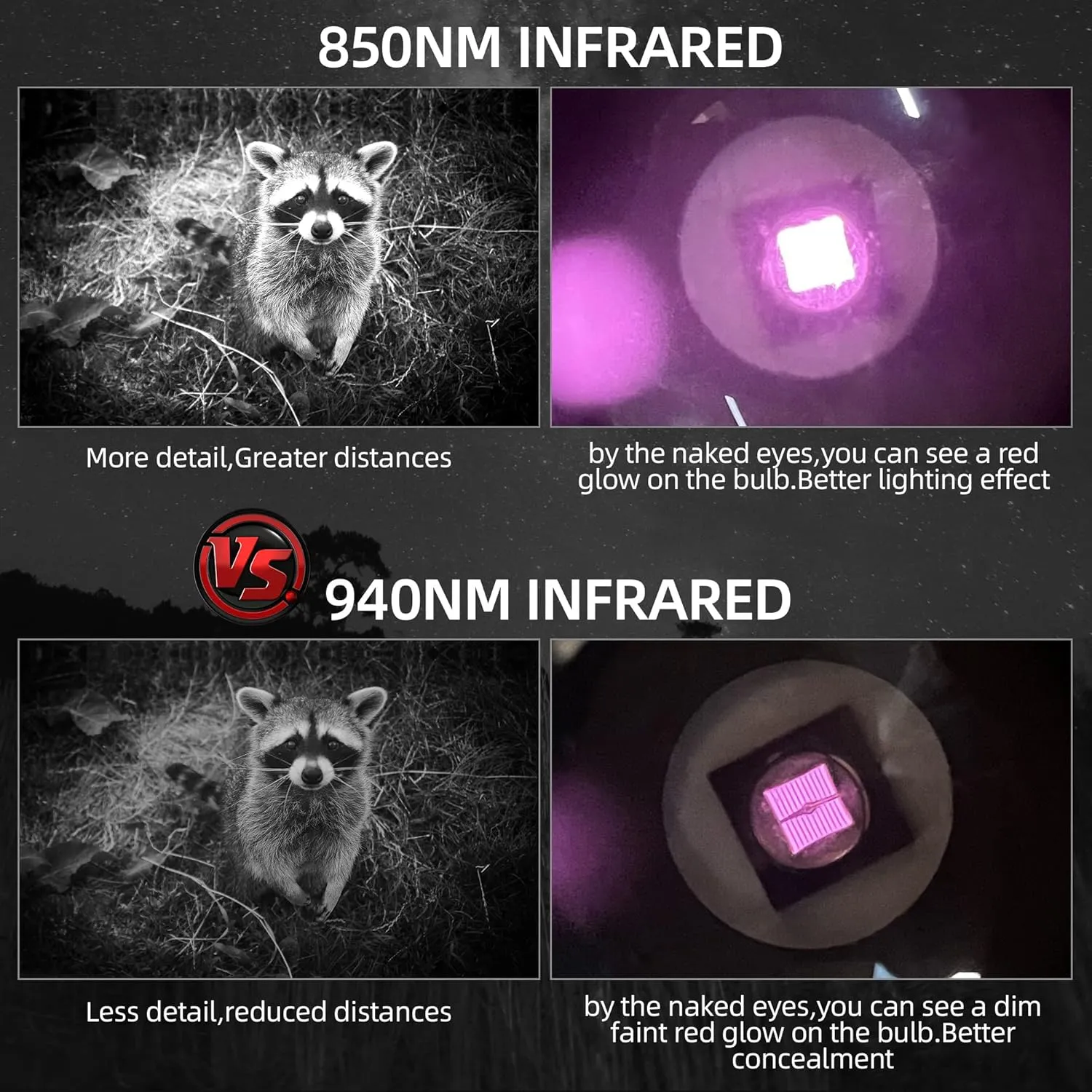 DARKBEAM ir Flashlight Infrared 940nm Light LED Rechargeable Mini for Night Vision, Handheld Tactical ir Illuminator, Focus Adjustable, Portable for Hunting, Observation, Search, with Clip