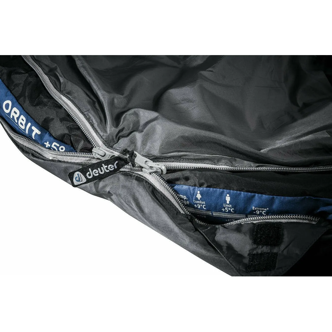 Deuter Orbit  5Â° Synthetic Sleeping Bag