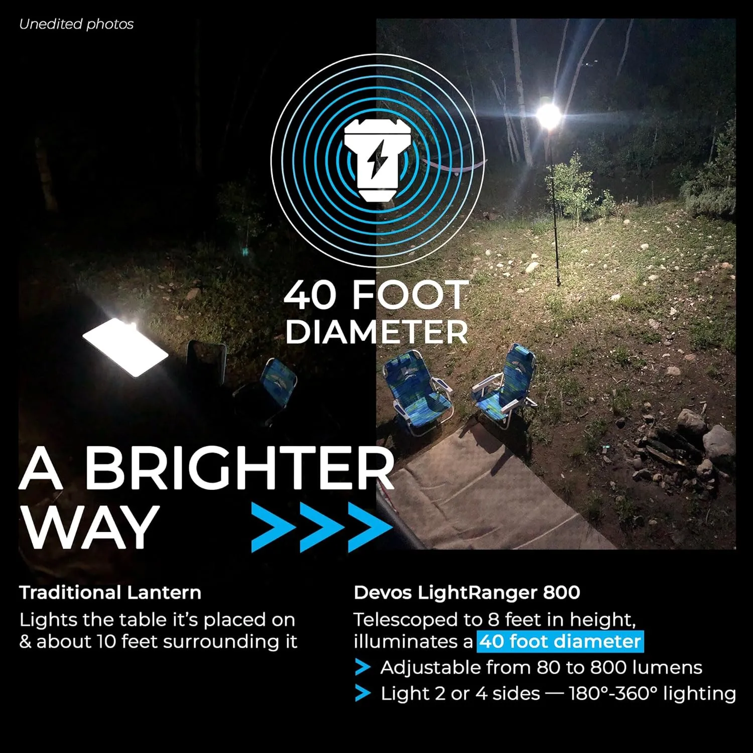 Devos Outdoor LightRanger 800 Lumen Lantern - Rechargeable Telescoping LED Lantern, 30-Hour Runtime, Illuminates 40-Foot Area, Adjustable Height