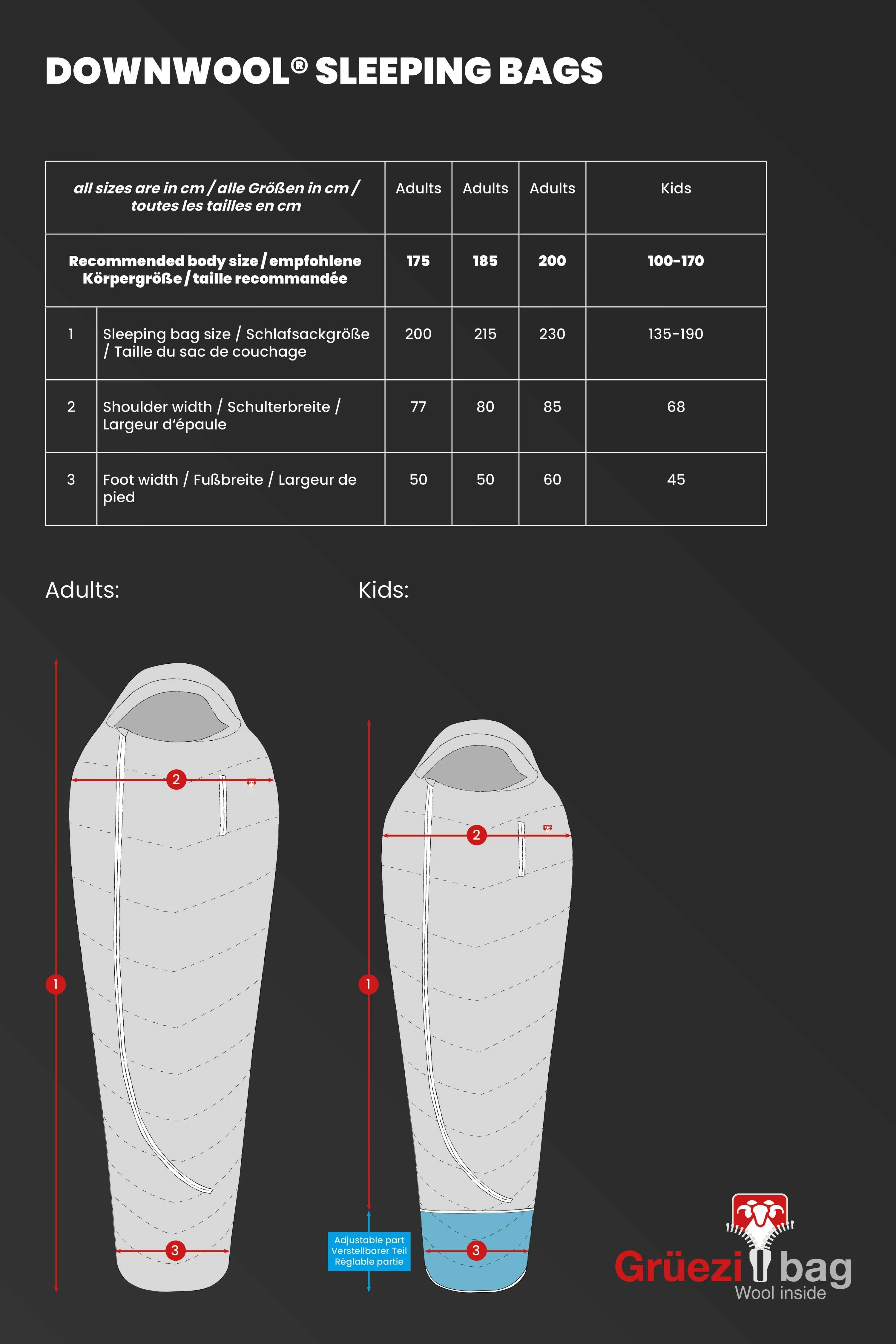 DownWool Extreme Light 185  Schlafsack | 46°F Black Edition