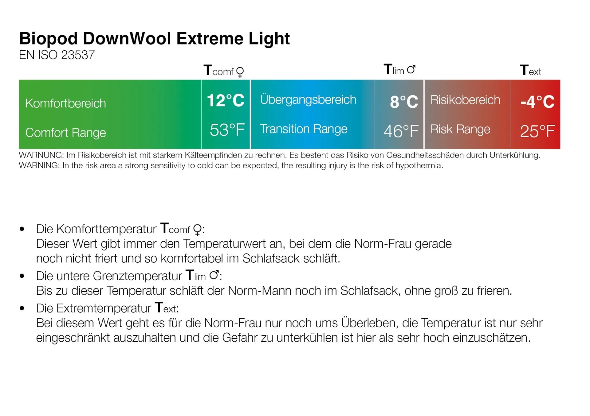 DownWool Extreme Light 185  Schlafsack | 46°F