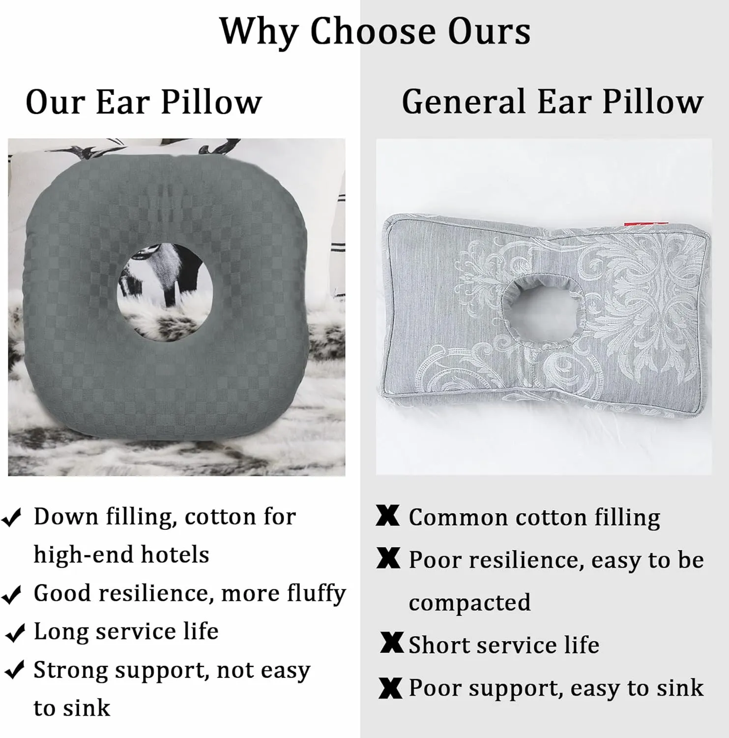 Ear Piercing Pillow for Side Sleepers, Pillow with an Ear Hole for CNH and Ear Pain Ear Inflammation Pressure Sores, O-Shaped Side Sleeping Pillow, Ear Guard Pillow (Dark Gray)