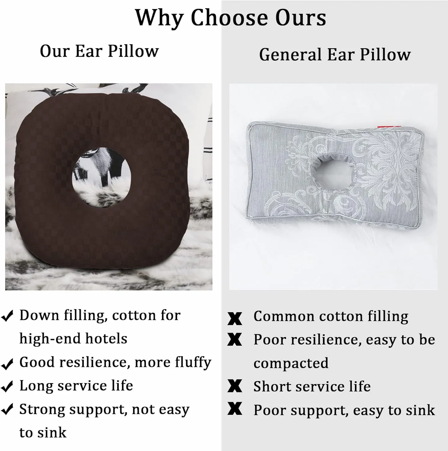 Ear Piercing Pillow for Side Sleepers, Pillow with an Ear Hole for CNH and Ear Pain Ear Inflammation Pressure Sores, O-Shaped Side Sleeping Pillow, Ear Guard Pillow(Dark Brown)