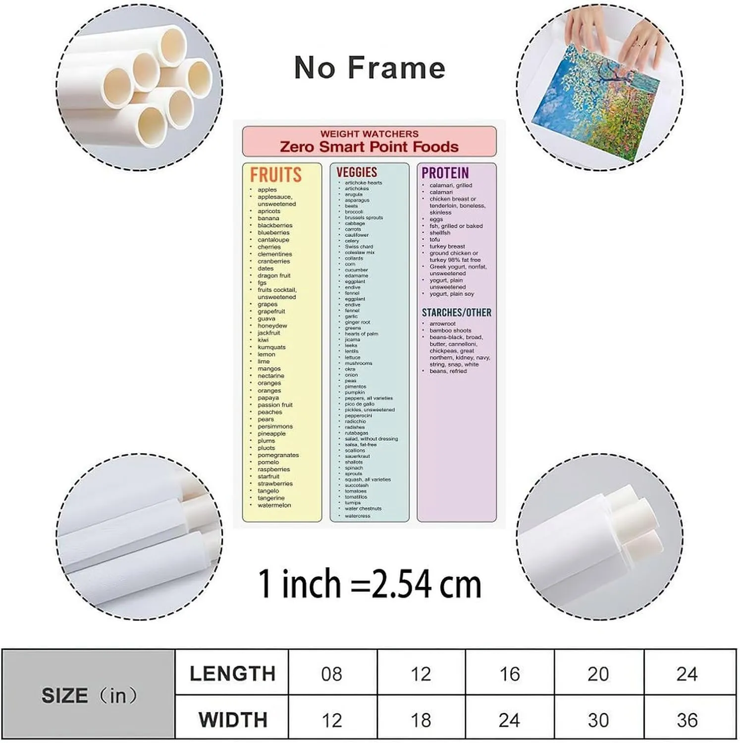 EFLHGNC Zero Point Foods Poster Weight Watchers Points List Foods Chart Poster (4) Canvas Painting Wall Art Poster for Bedroom Living Room Decor 08x12inch(20x30cm)