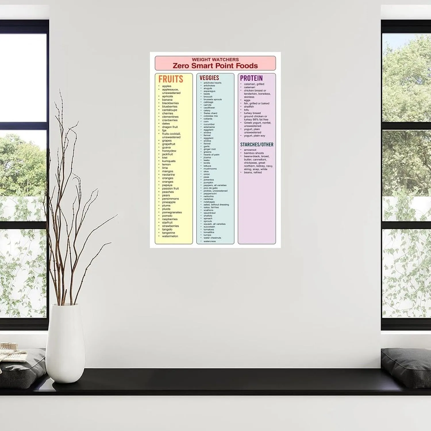 EFLHGNC Zero Point Foods Poster Weight Watchers Points List Foods Chart Poster (4) Canvas Painting Wall Art Poster for Bedroom Living Room Decor 08x12inch(20x30cm)