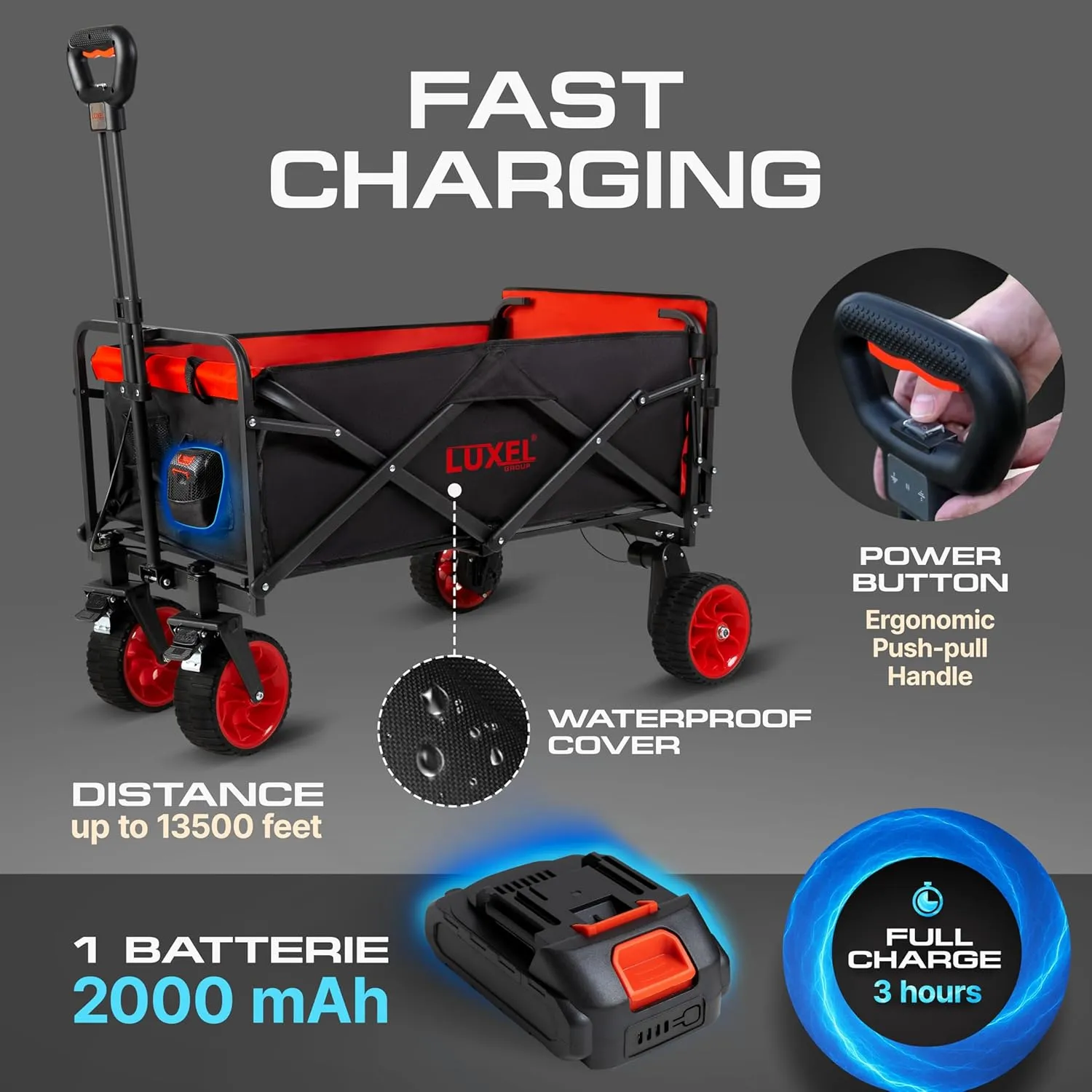 Electric Foldable Beach Wagon Cart 220lbs Capacity - Heavy Duty Wagons 200L with All Terrain Wheels & Tailgate - Collapsible Canvas Utility Carts - Portable for Outdoor Camping Shopping Sports Hiking.