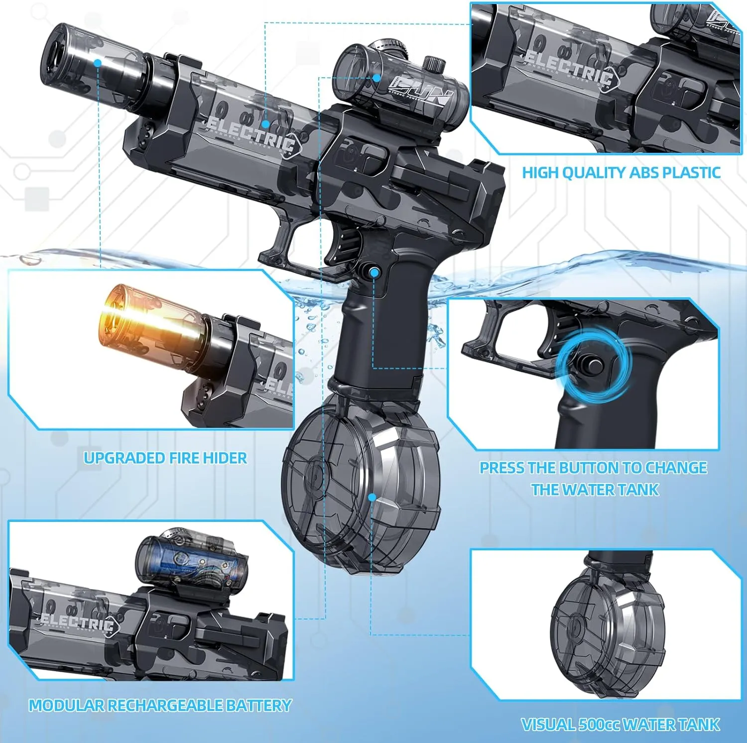 Electric Water Gun for Adults and Kids, Most Powerful Automatic Water Squirt Gun, 28-32 FT Long Range high Capacity Strongest Water Blaster,Outdoor Swimming Pool Gift Toy