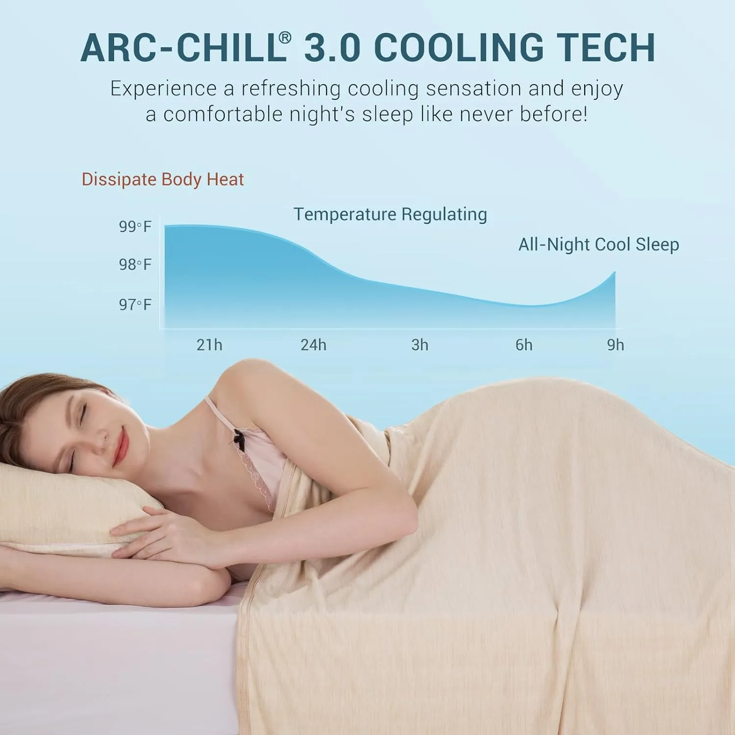 Elegear Revolutionary Cooling Blanket Queen Size Absorbs Heat, Keep Adult/Children/Babies Cool on Warm Nights, Japanese Q-Max>0.4 Arc-Chill Cooling Fiber, Summer Blanket for Night Sweat - Beige,Adult