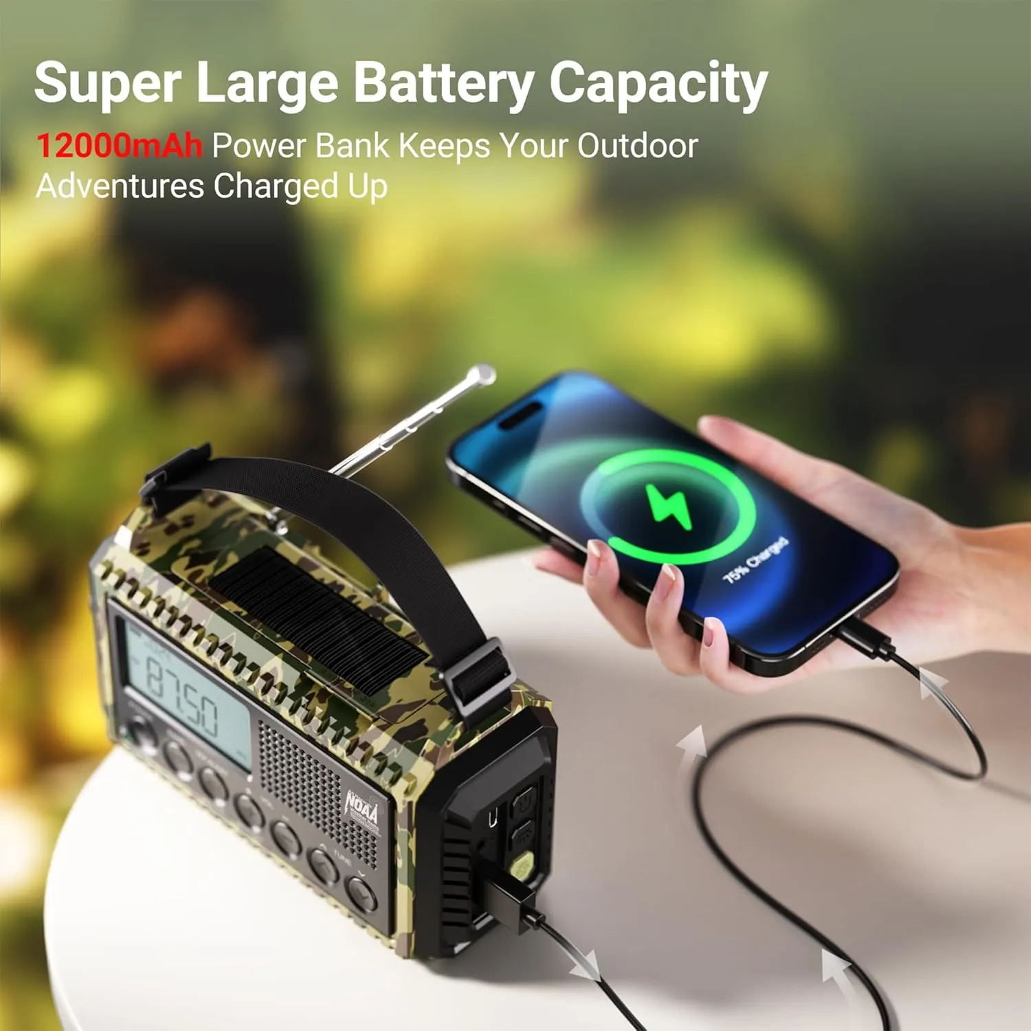 Emergency Radio 12000, Auto Digital Weather Radio Portable AM FM SW NOAA, Battery Operated Rechargeable Solar Hand Crank Radio with Flashlight, Cell Phone Charger, SOS, Type C Adapter