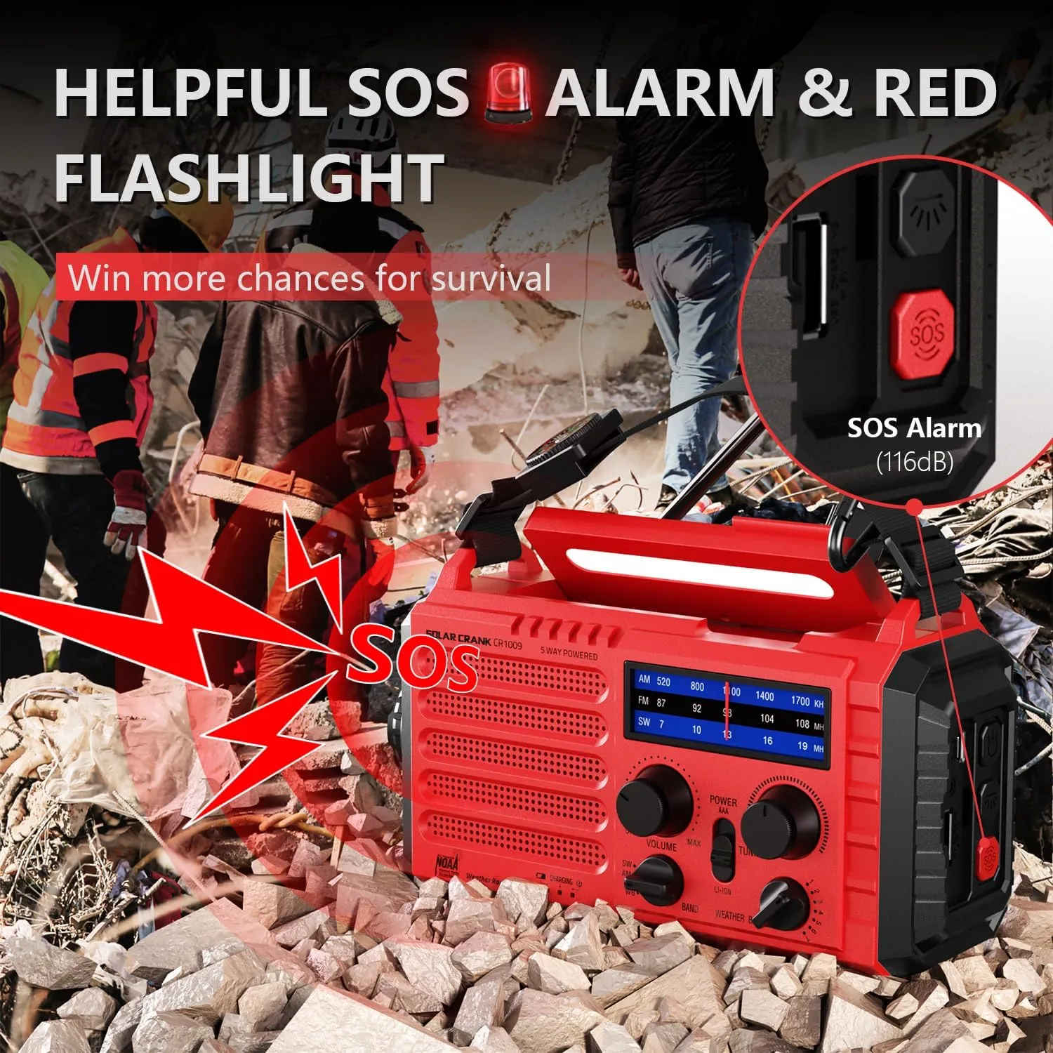 Emergency Solar Hand Crank Radio, AM/FM/SW NOAA Weather Alert Radio, Flashlight, Reading Lamp, SOS Alarm for Survival Home Outdoor Hurricane