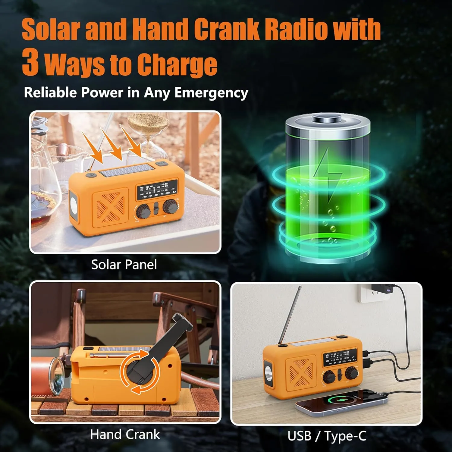 Emergency Weather Radio, 5000mAh Hand Crank Radio for Survival, AM/FM/NOAA Emergency Weather Alert Radios with Solar Charging, Hand Crank, USB Charged, Flashlight, SOS Alarm for Indoor Outdoor
