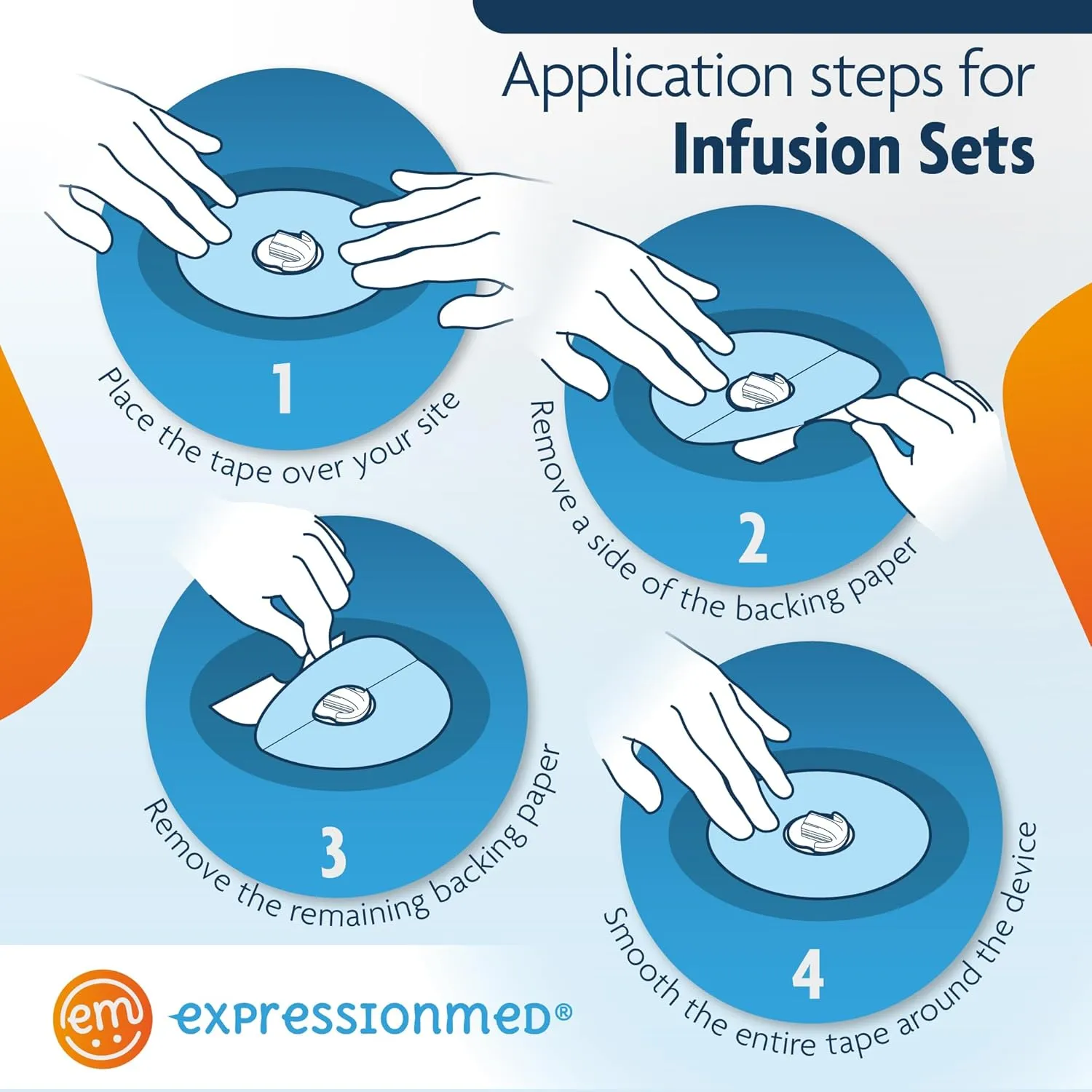 ExpressionMed - Adhesive Patch for Libre 3 (5-Pack) - Made in The USA, Waterproof, Split Backing, CGM Tape (Wildflower)