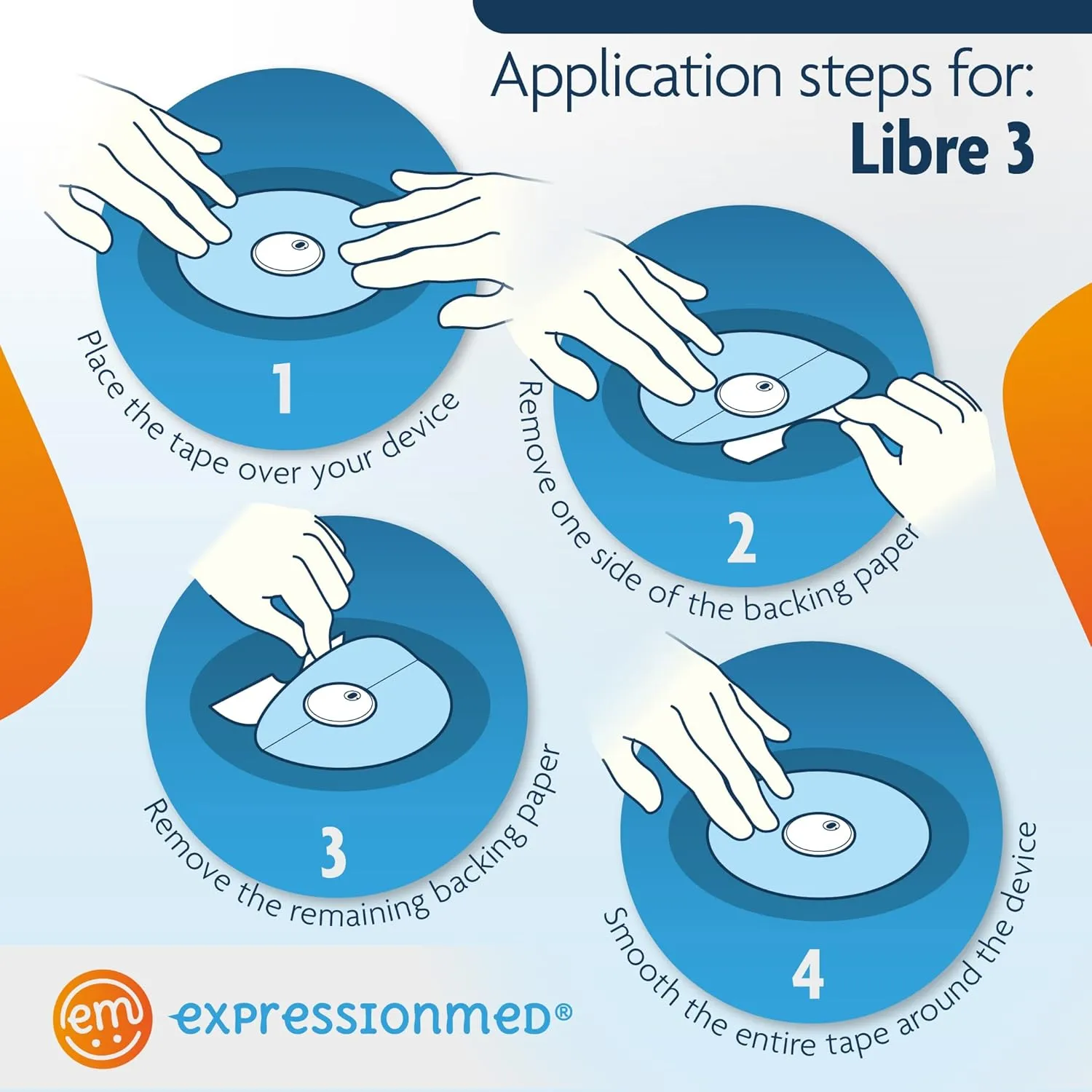 ExpressionMed - Adhesive Patch for Libre 3 (5-Pack) - Pre-Cut, Waterproof, Non-Fraying CGM Tape (Yummy Foods)