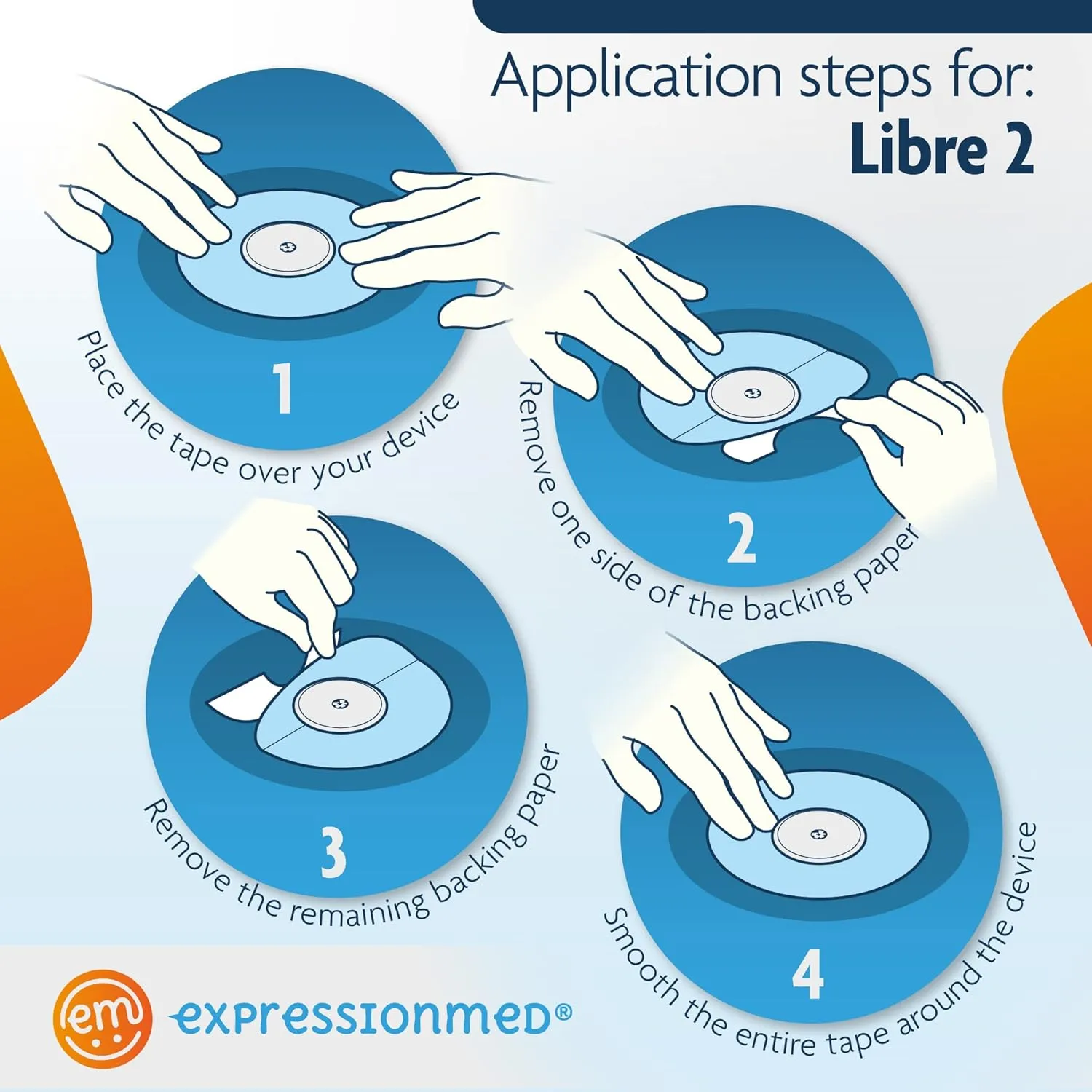 ExpressionMed - Adhesive Patches for Libre 2 and Lingo (Pack of 5) - Made in The USA, Waterproof, Non-Fraying, Pre-Cut CGM Sensor Tapes (Pastel Flowers Variety Pack)