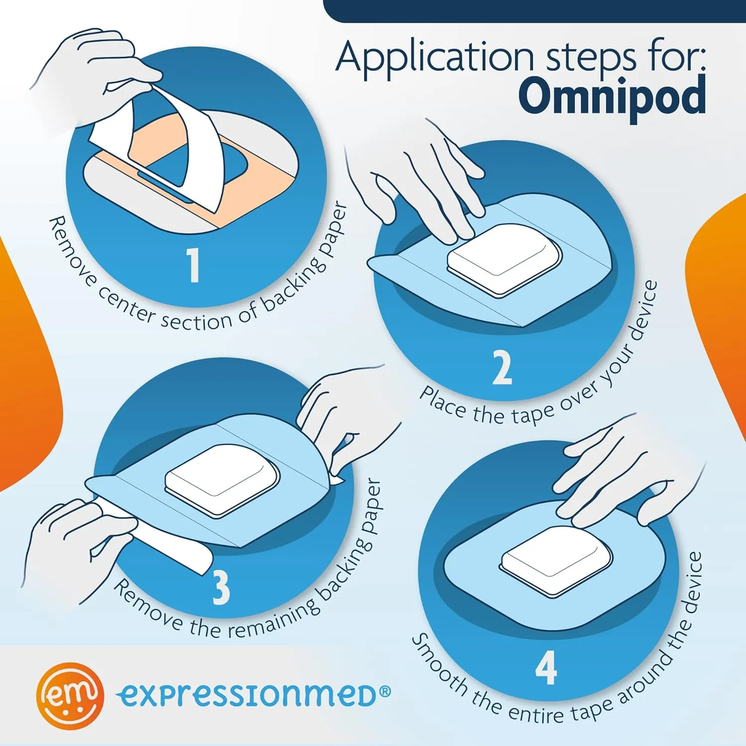 ExpressionMed - Adhesive Patches for Omnipod (Pack of 5) - Made in The USA, Waterproof, Non-Fraying, Pre-Cut CGM Sensor Tapes (Nature Views)