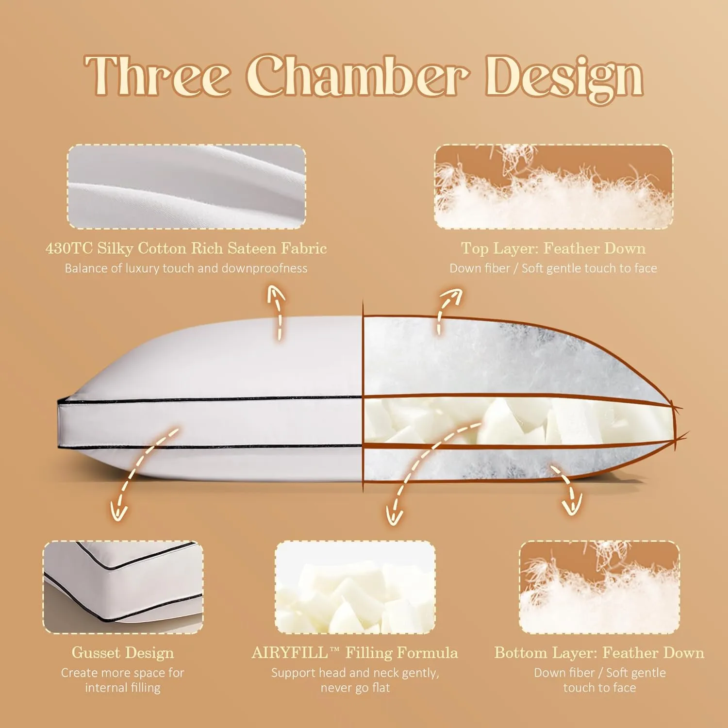 Feather Down Pillows Queen Size Set of 2 with Gusset, Luxury Hotel Collection Bed Pillow 2 Pack, Down Surrounded Gusseted Pillows for Sleeping, Soft Fluffy for Side, Back Sleepers 20x30 in.
