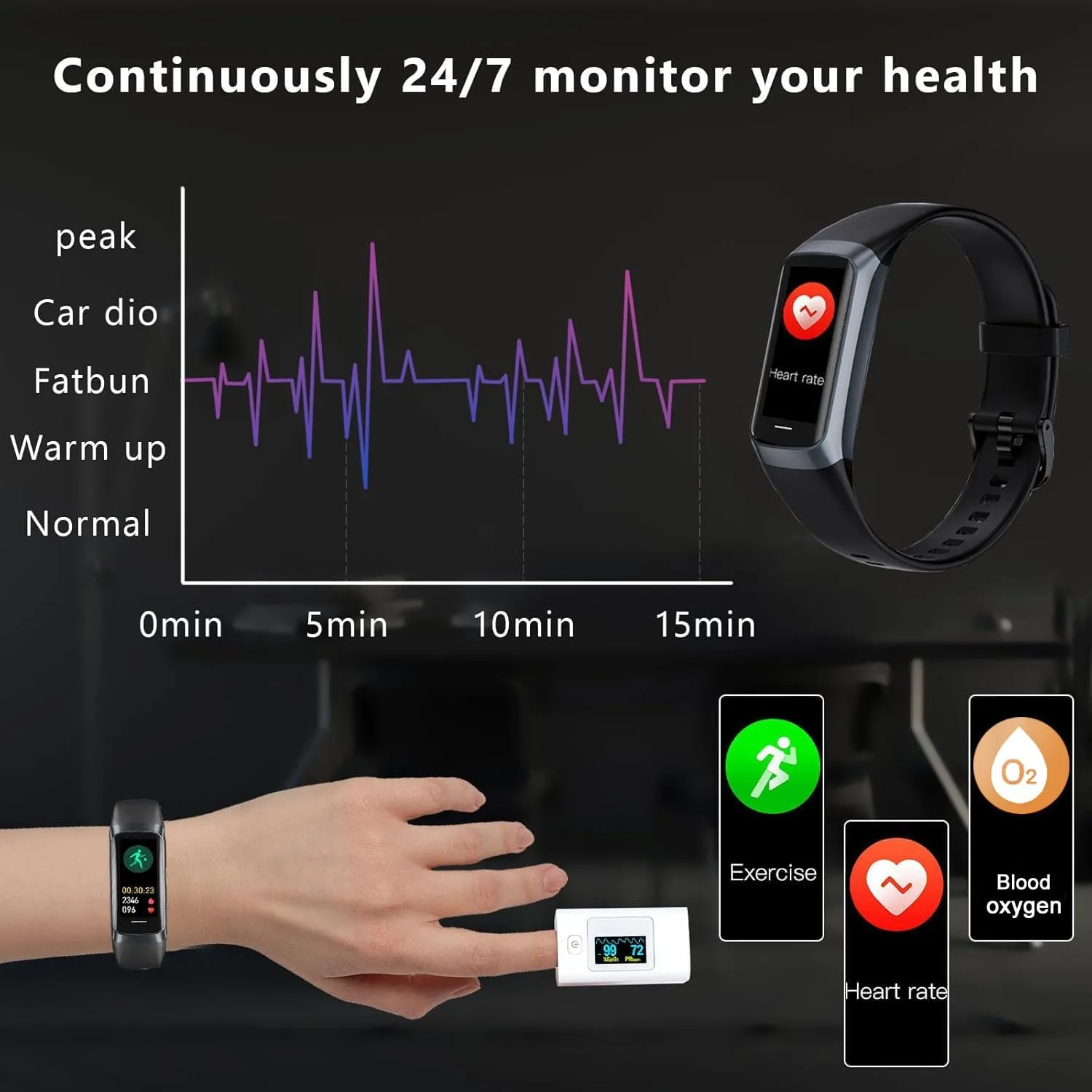 Fitness Tracker with 24/7 Heart Rate Sleep Blood Oxygen Monitor,IP68 Waterproof Smart Watch,1.10''AMOLED Touch Color Screen,Step Counter Health Activity Trackers for Women Men