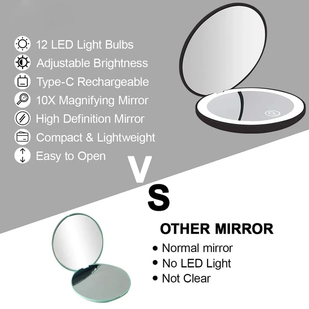 Folding compact LED light makeup mirror with 10X magnification