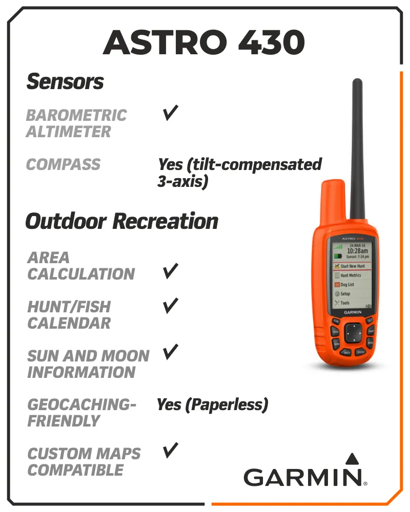 Garmin Astro 430 GPS / GLONASS GPS Handheld Dog Tracking Bundle with Wearable4U Bundle